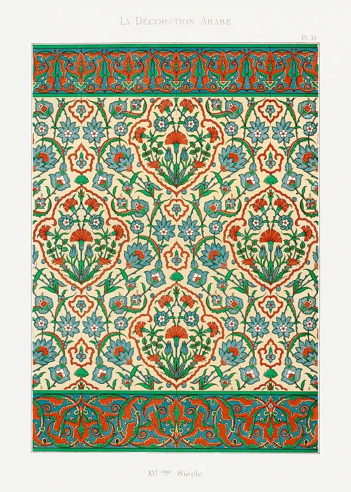 Emile Prisses d’Avennes pattern, plate. poster detail