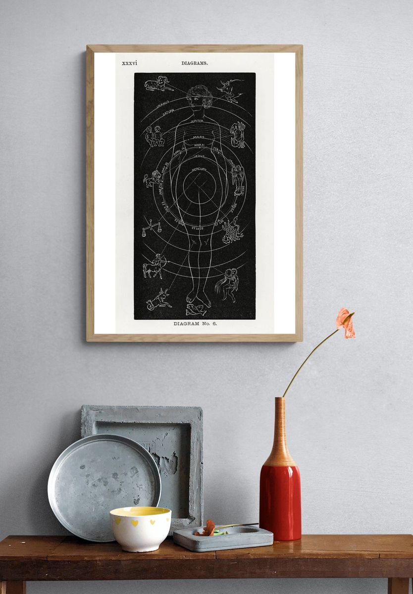 Diagram no.6 print high resolution. — room view 3