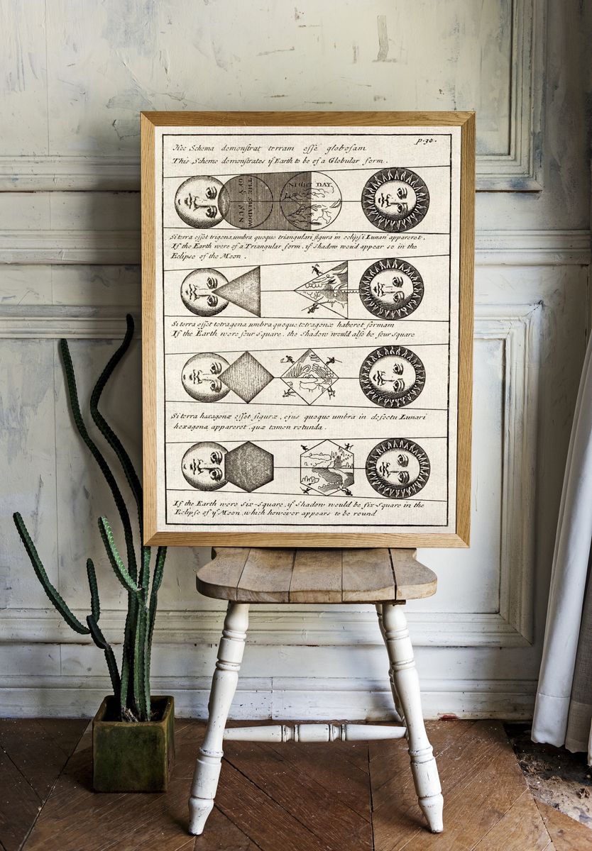 Four diagrams Solar eclipses (1711). room preview