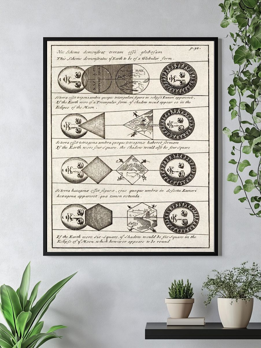 Four diagrams Solar eclipses (1711). — room view 4