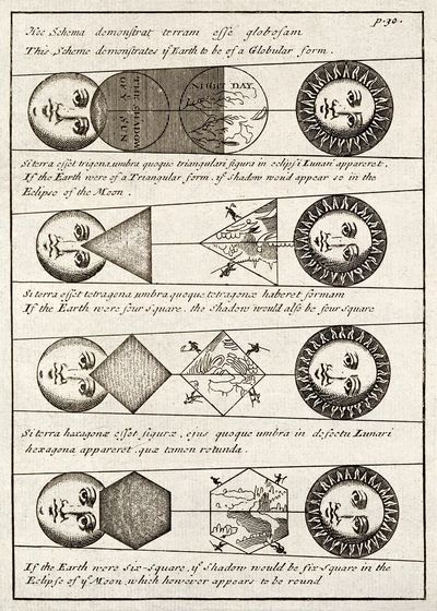 Four diagrams Solar eclipses (1711). poster