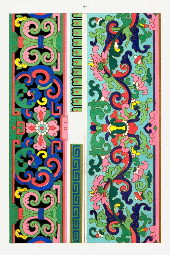 Ornamental Floral Pattern Vintage Print. poster detail
