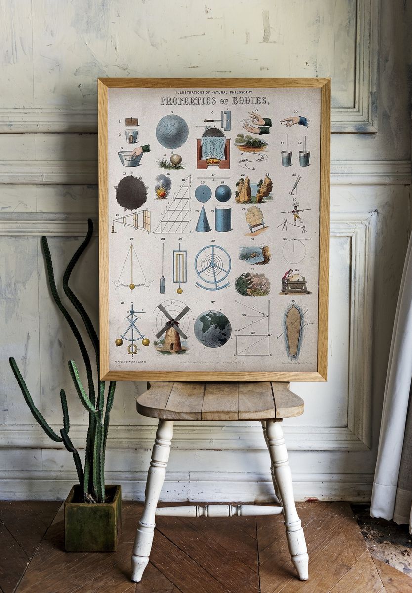 Physics: scientific equipment. Coloured engraving. room preview