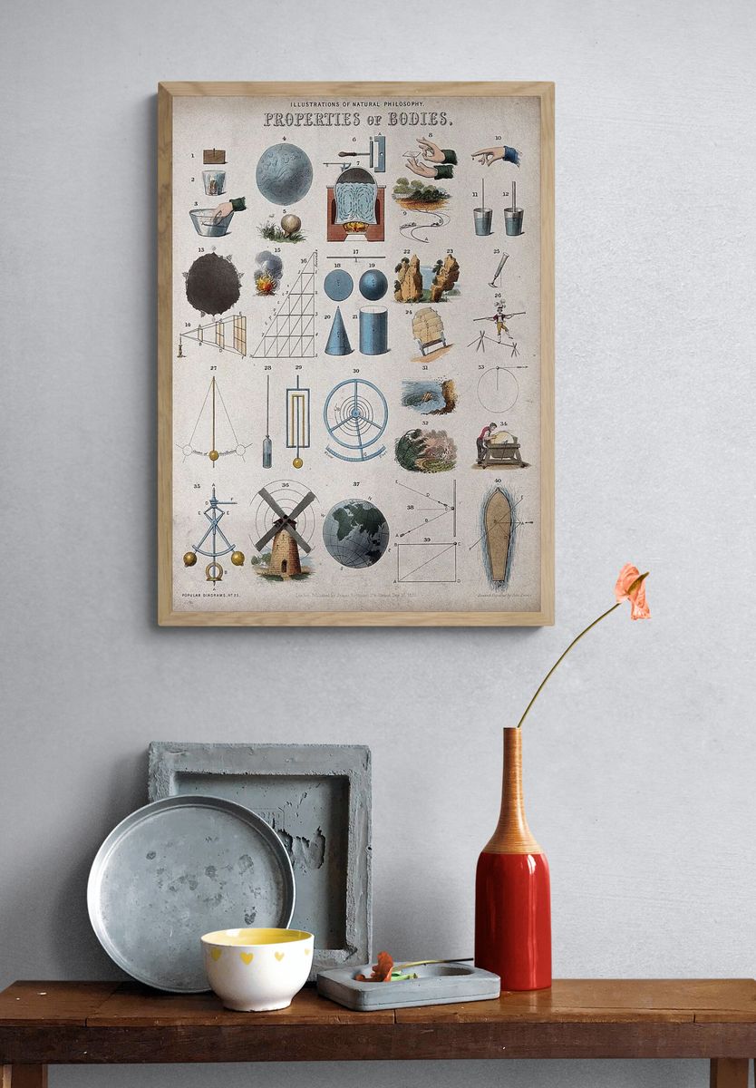 Physics: scientific equipment. Coloured engraving. — room view 3