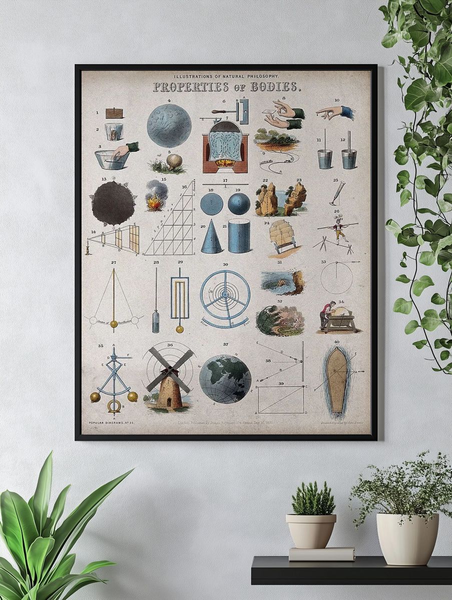Physics: scientific equipment. Coloured engraving. — room view 4