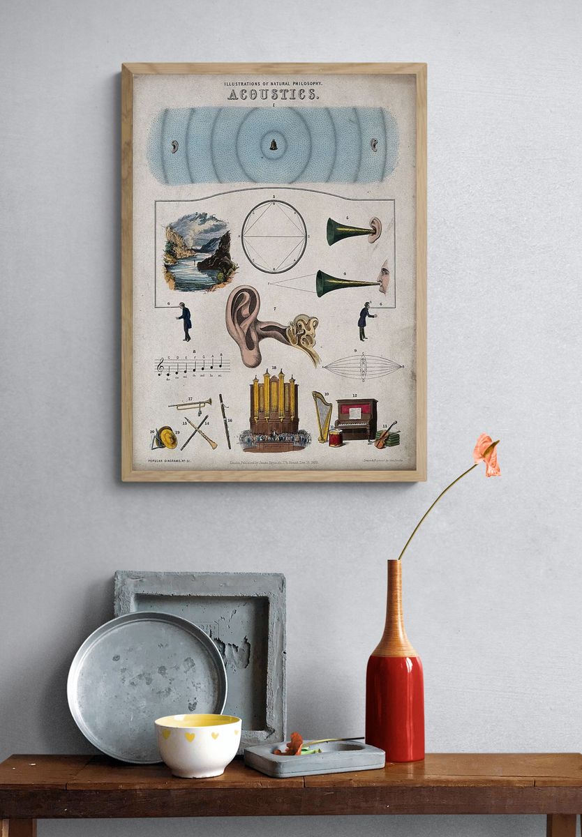 Acoustics — Vintage Print. — room view 3