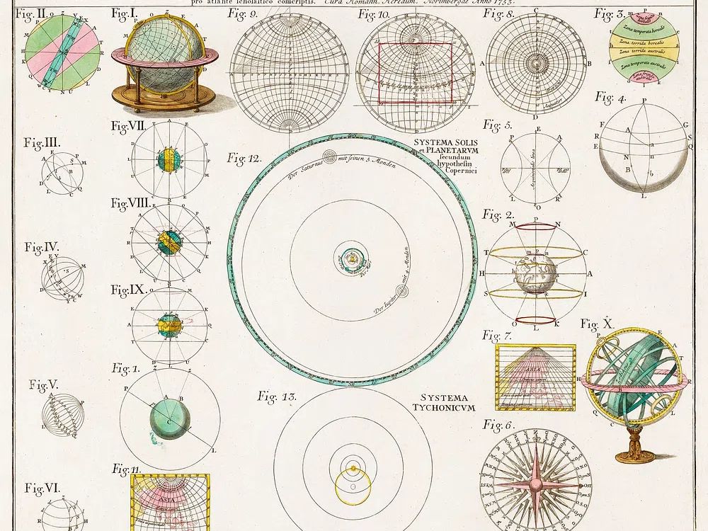 Schematismus geographiae mathematicae, id est. poster detail