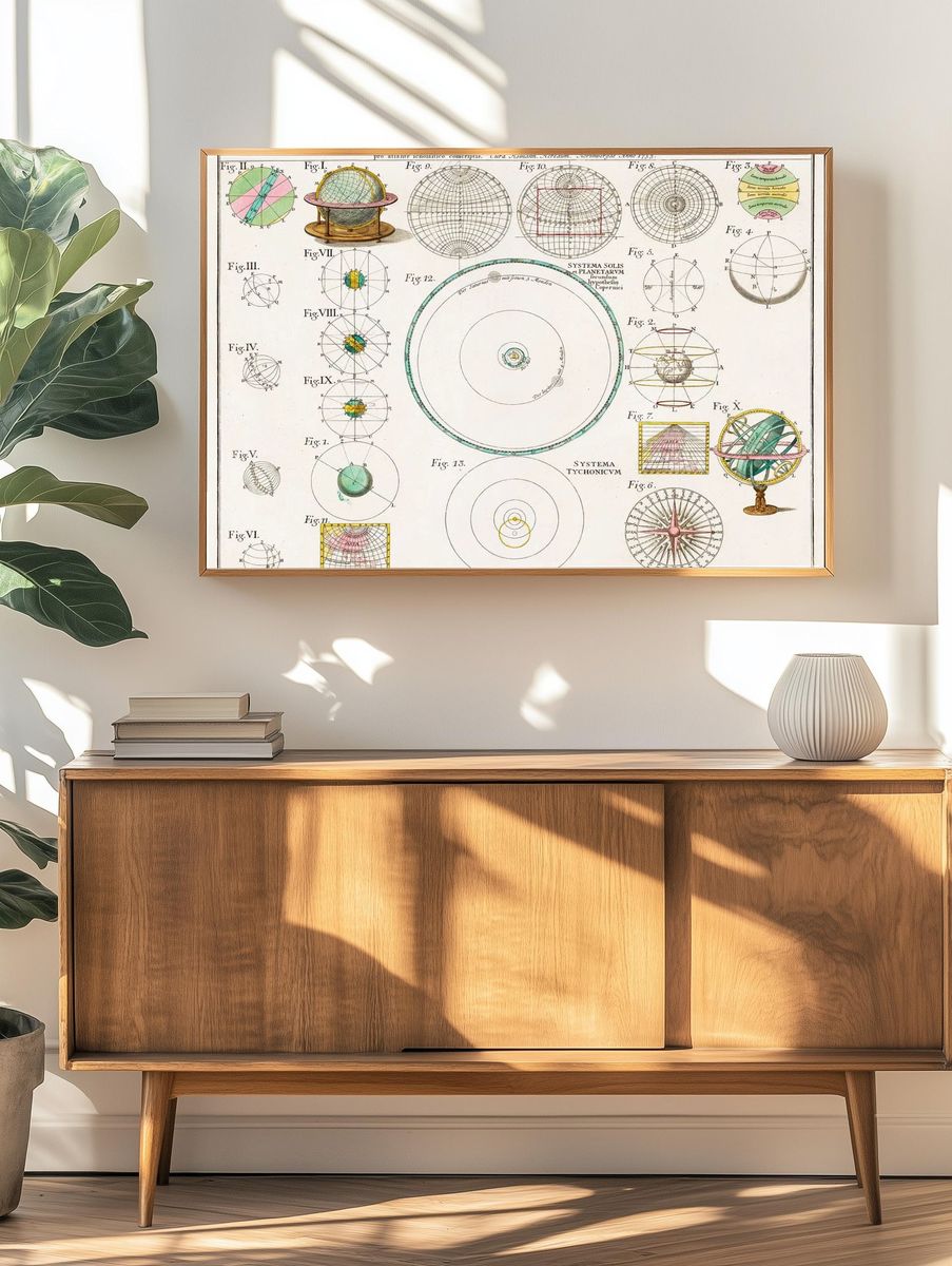 Schematismus geographiae mathematicae, id est. — room view 3