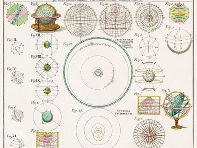 Schematismus geographiae mathematicae, id est.