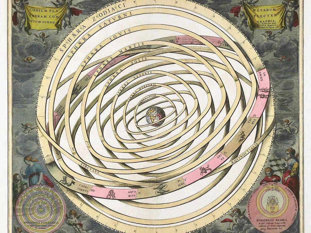 Scenograph Planetary Orbits Encompassing Earth. poster detail