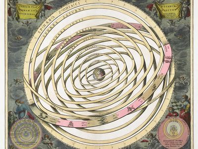 Scenograph Planetary Orbits Encompassing Earth.