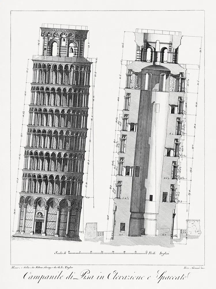 Pisa bell tower, aesthetic print. poster — architecture art
