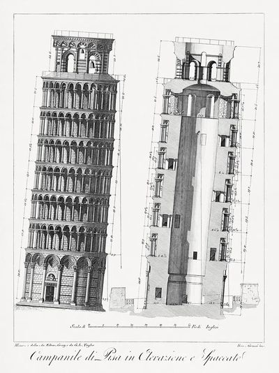 Pisa bell tower, aesthetic print. poster