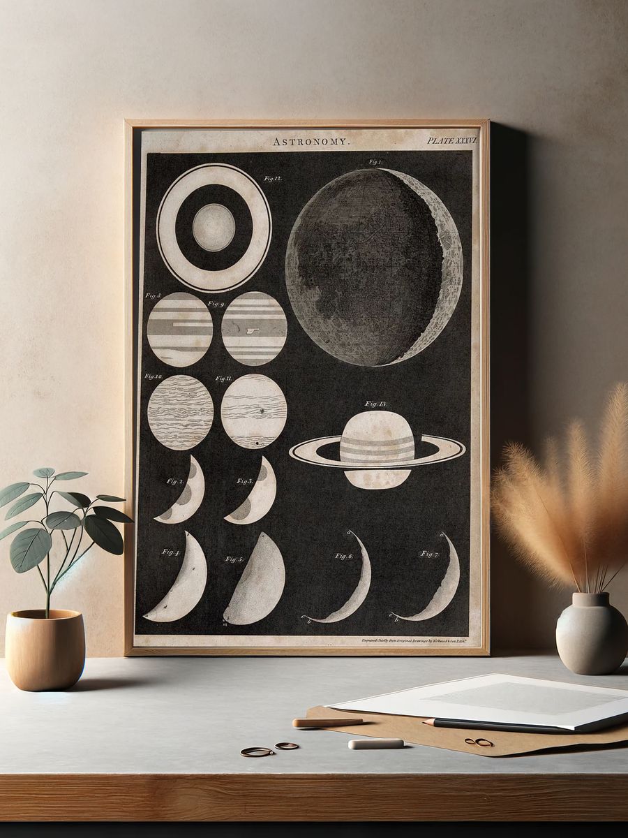 Astronomy Celestial Bodies Poster. — room view 2