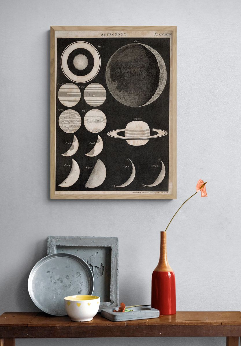 Astronomy Celestial Bodies Poster. — room view 3