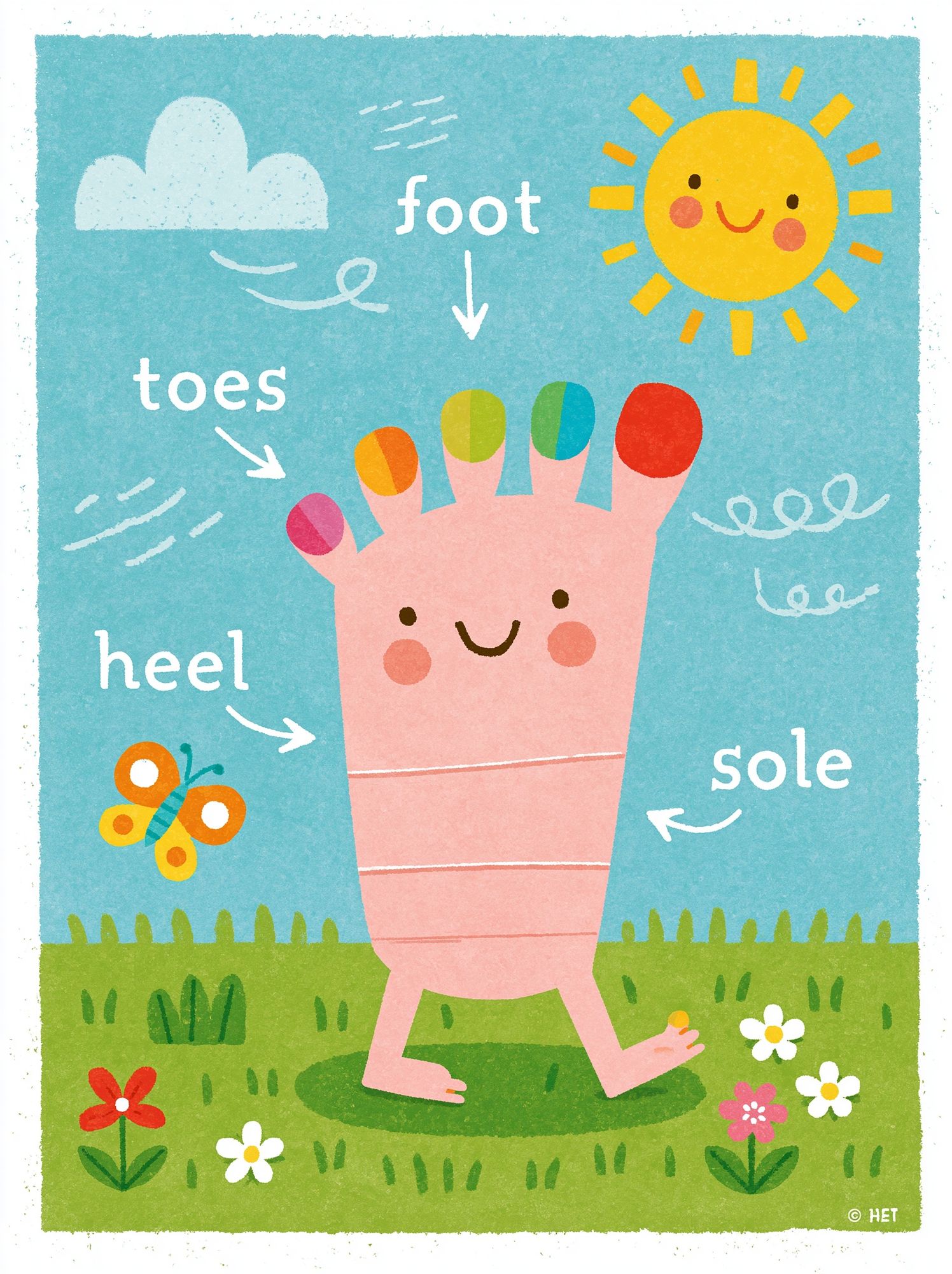 Happy Foot Anatomy Kids Print. poster detail