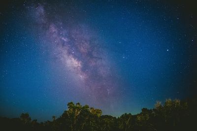 Milky Way Night Sky Poster